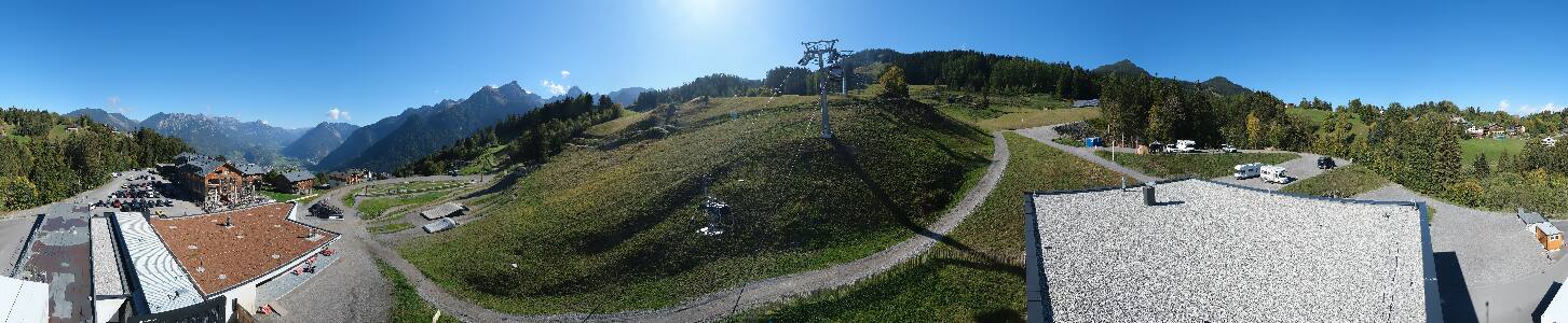 Bikepark Brandnertal