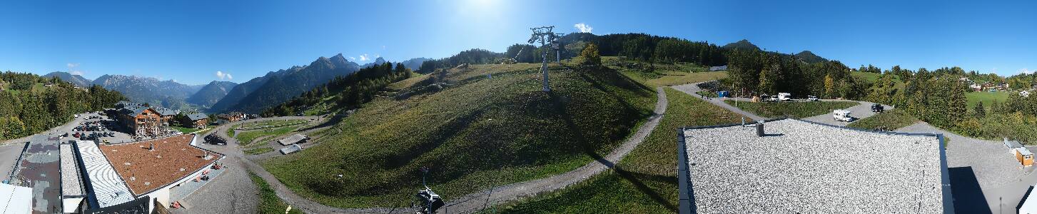 Bikepark Brandnertal