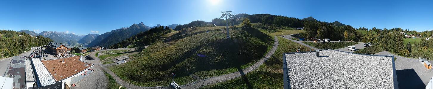 Bikepark Brandnertal