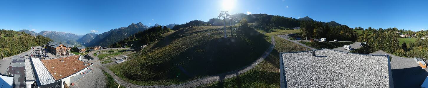 Bikepark Brandnertal