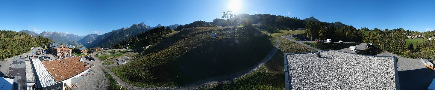 Bikepark Brandnertal