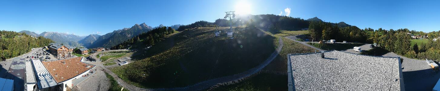 Bikepark Brandnertal