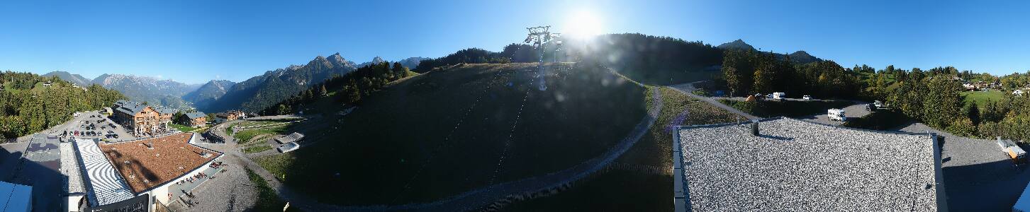 Bikepark Brandnertal