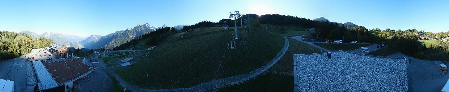 Bikepark Brandnertal