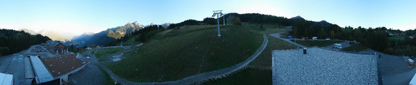 Bikepark Brandnertal