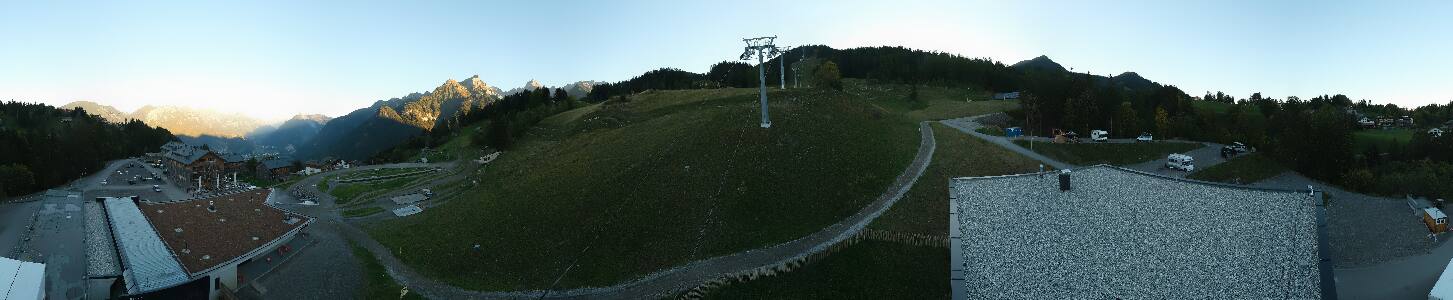 Bikepark Brandnertal