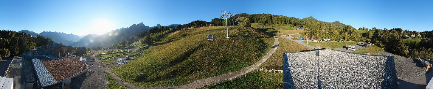 Bikepark Brandnertal
