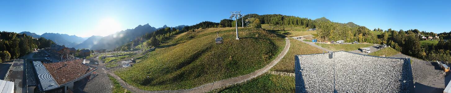 Bikepark Brandnertal