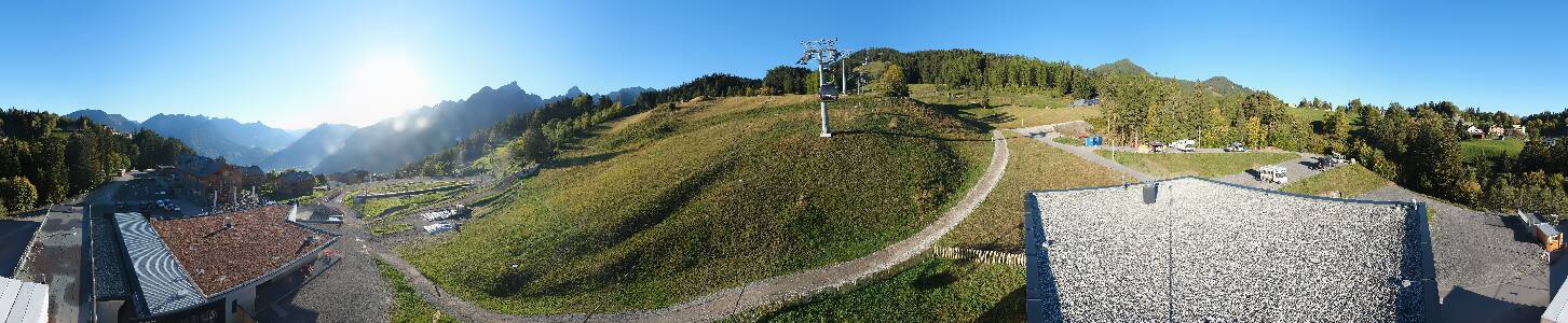 Bikepark Brandnertal