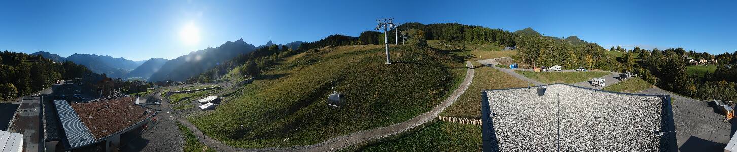 Bikepark Brandnertal