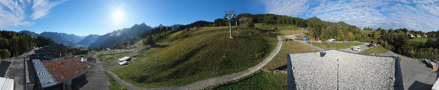 Bikepark Brandnertal