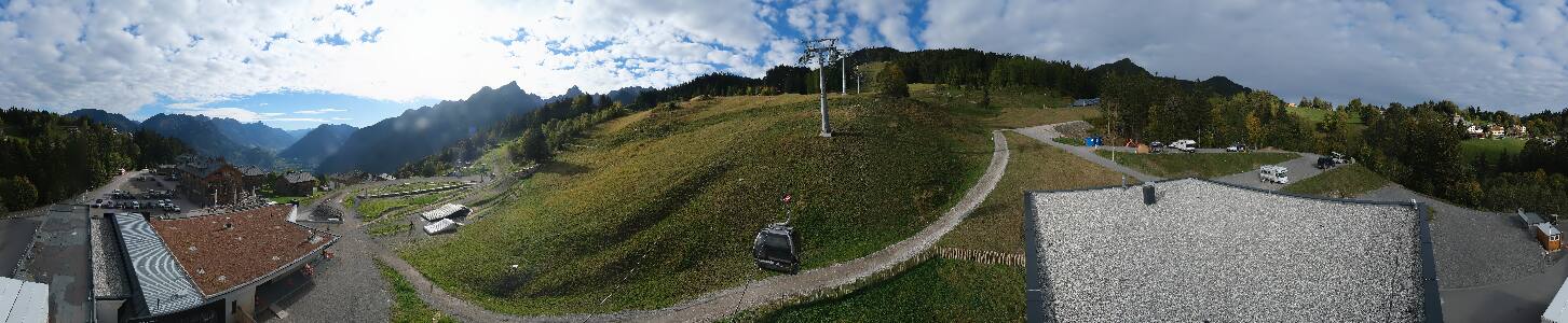 Bikepark Brandnertal