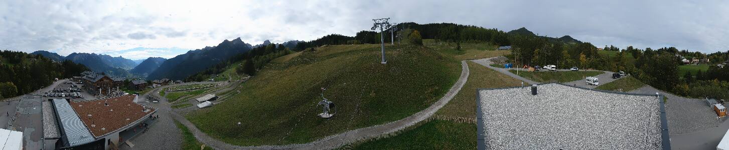 Bikepark Brandnertal