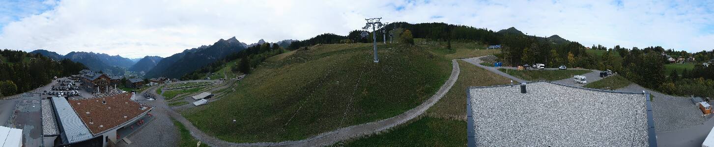 Bikepark Brandnertal