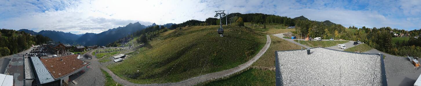 Bikepark Brandnertal
