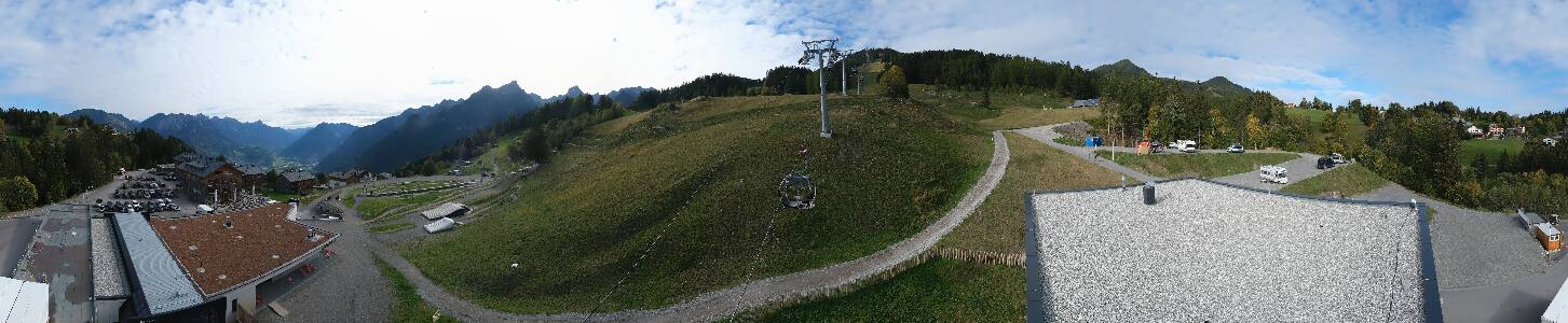 Bikepark Brandnertal