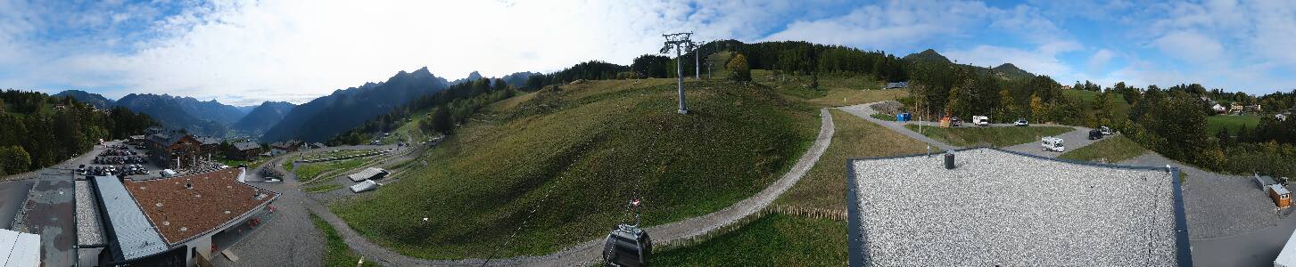Bikepark Brandnertal
