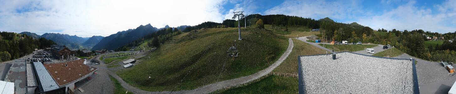 Bikepark Brandnertal