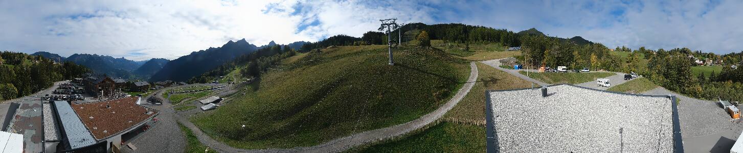 Bikepark Brandnertal
