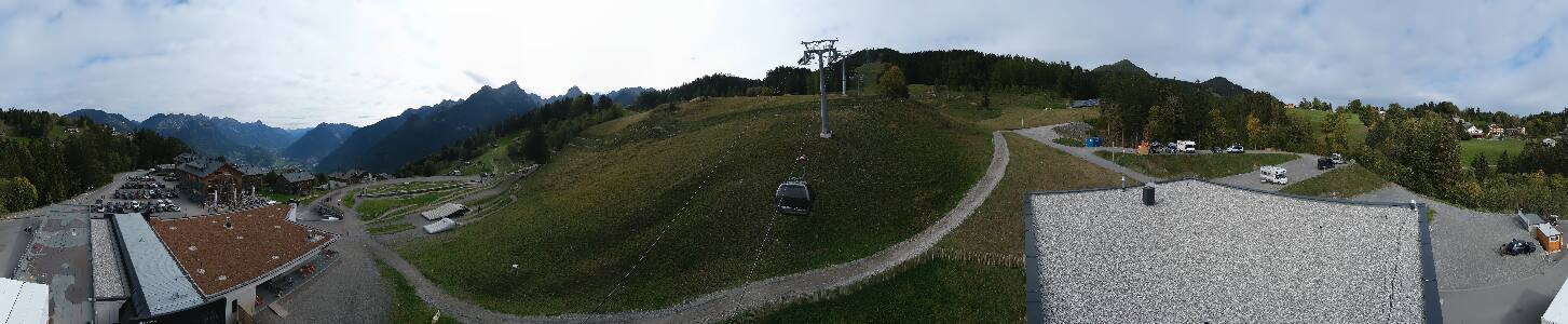 Bikepark Brandnertal