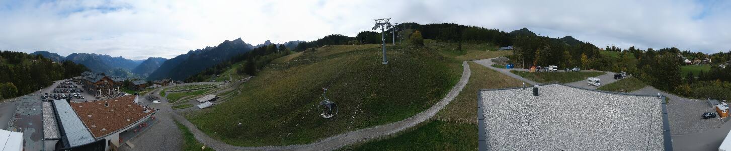 Bikepark Brandnertal