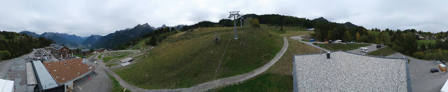 Bikepark Brandnertal