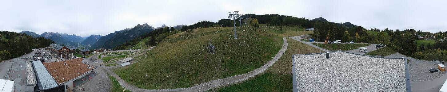 Bikepark Brandnertal