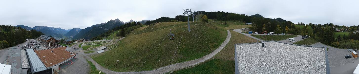 Bikepark Brandnertal
