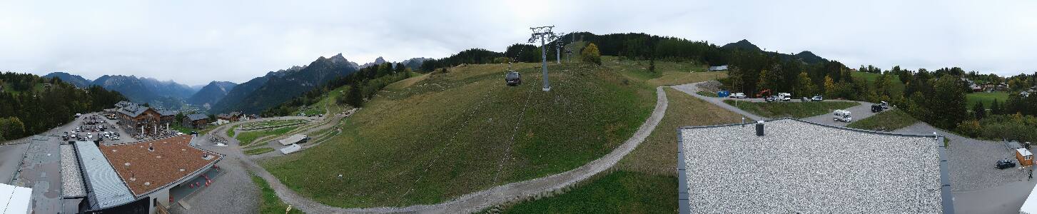 Bikepark Brandnertal