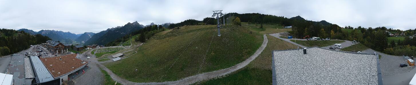 Bikepark Brandnertal