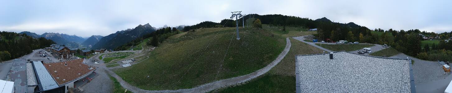 Bikepark Brandnertal