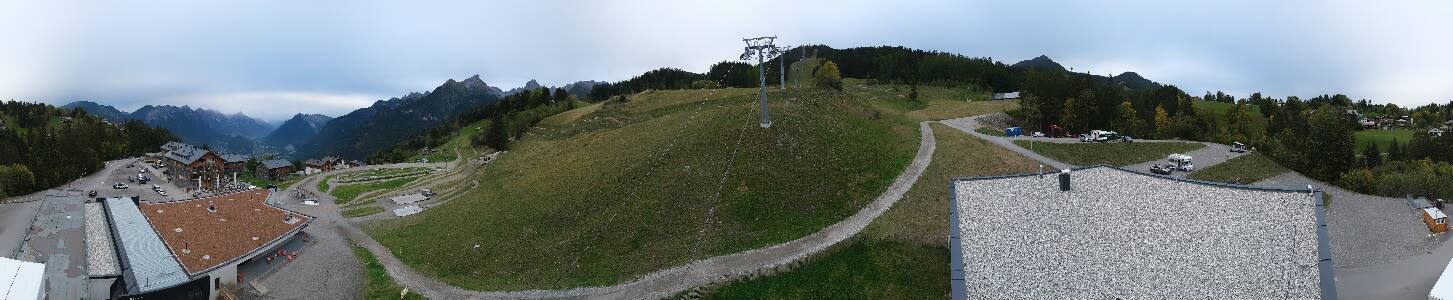 Bikepark Brandnertal