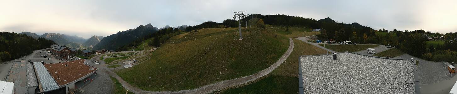 Bikepark Brandnertal