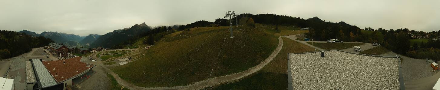 Bikepark Brandnertal