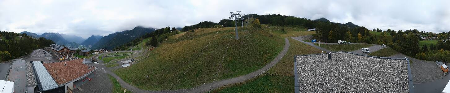 Bikepark Brandnertal