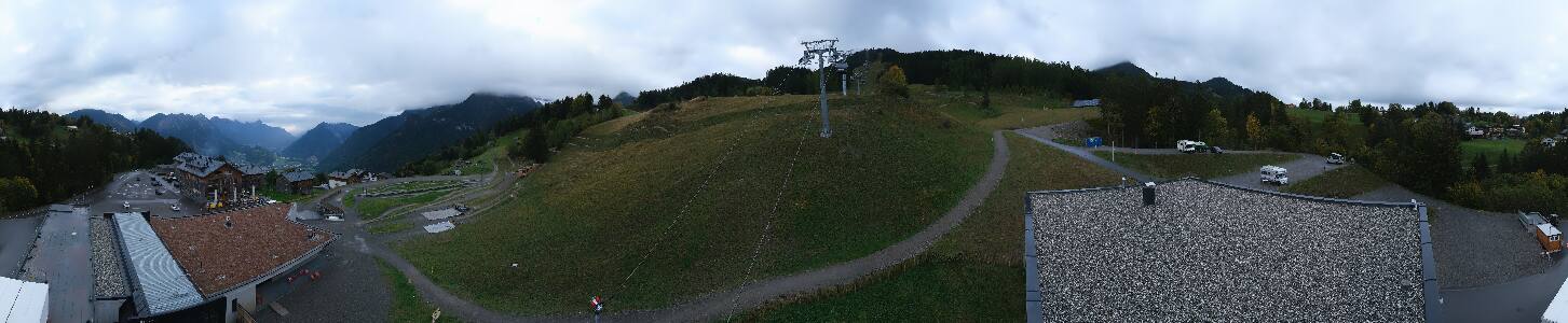 Bikepark Brandnertal
