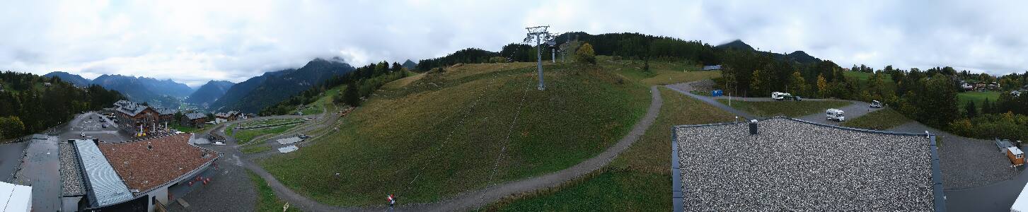 Bikepark Brandnertal