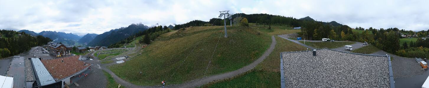 Bikepark Brandnertal