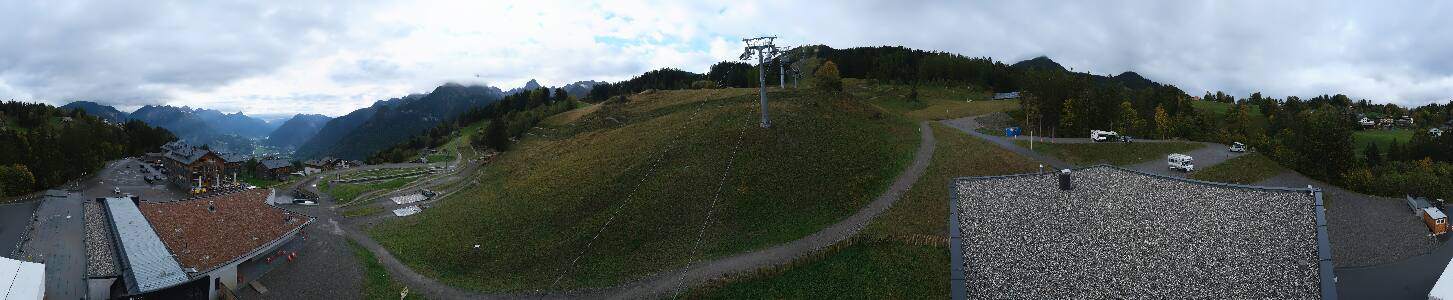 Bikepark Brandnertal