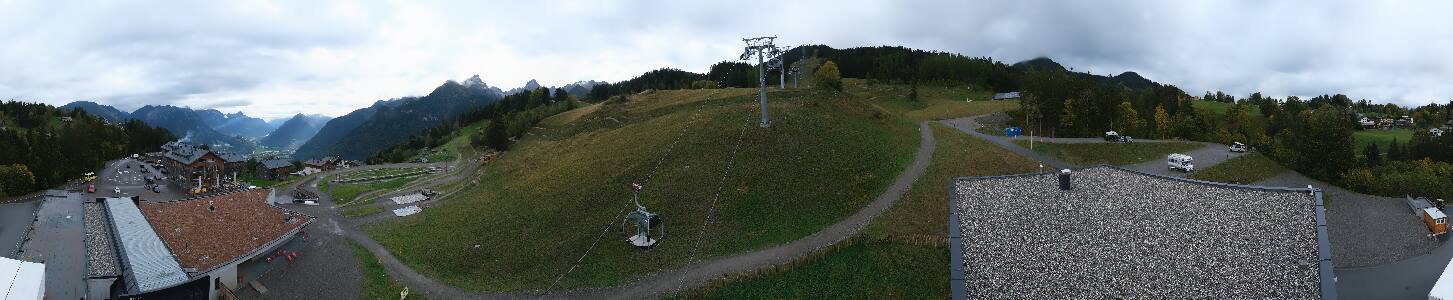 Bikepark Brandnertal