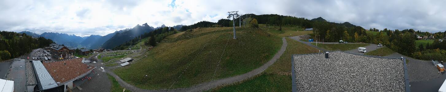 Bikepark Brandnertal