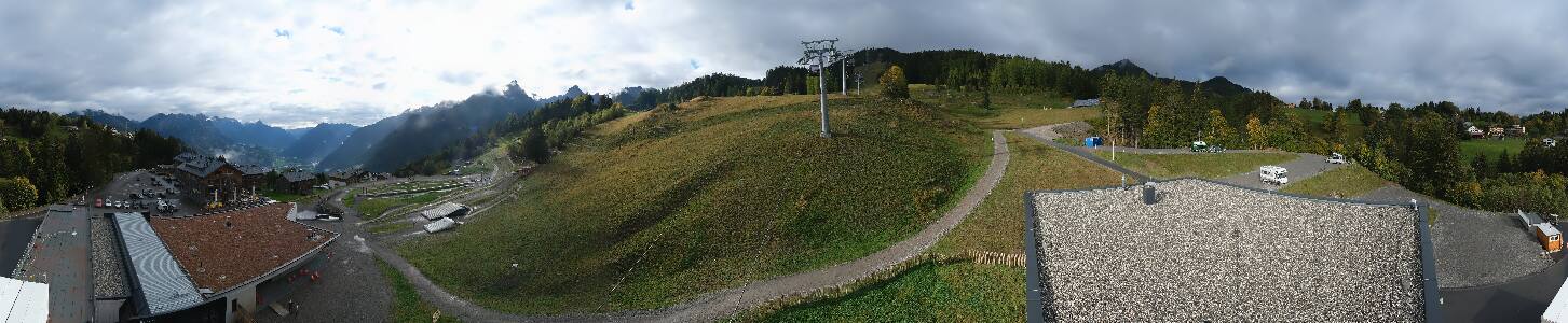 Bikepark Brandnertal