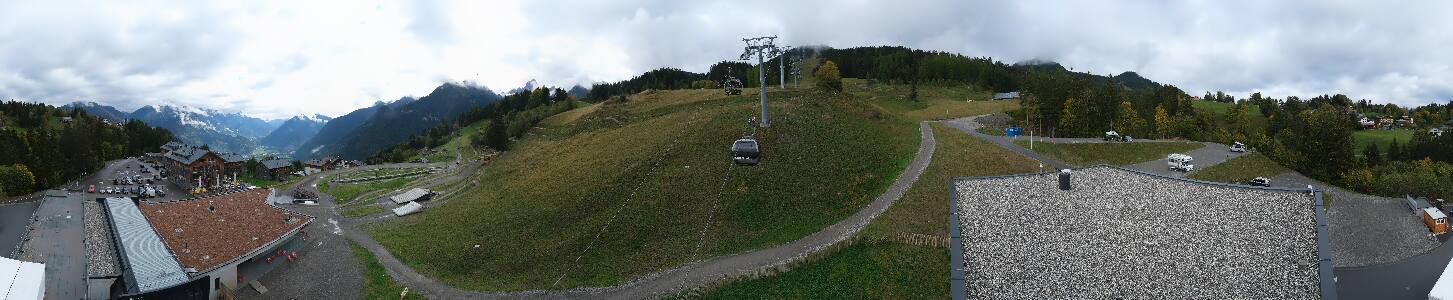 Bikepark Brandnertal