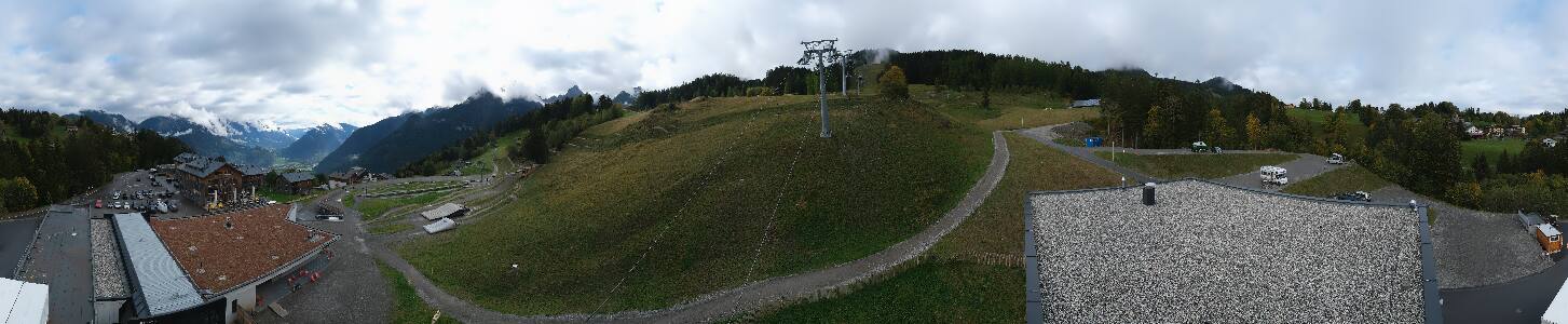 Bikepark Brandnertal
