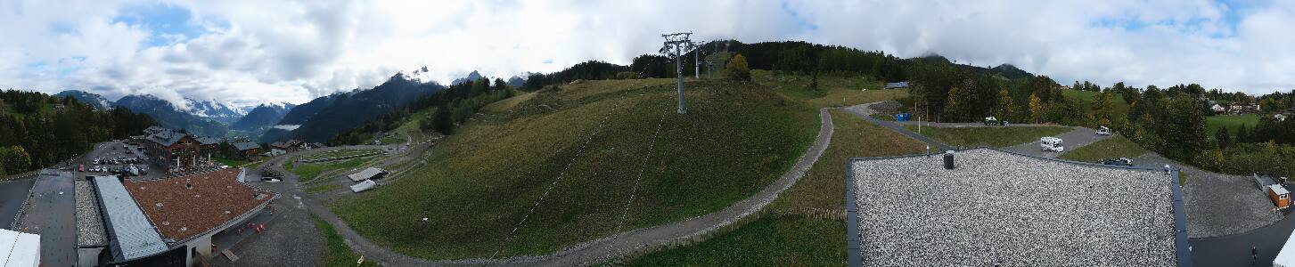 Bikepark Brandnertal