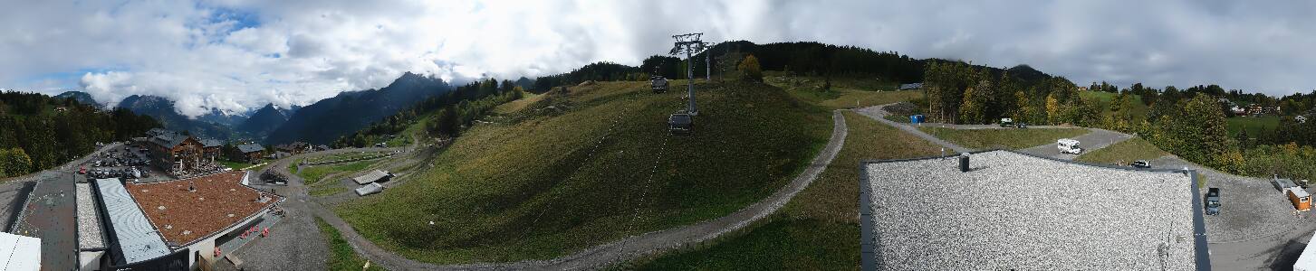 Bikepark Brandnertal