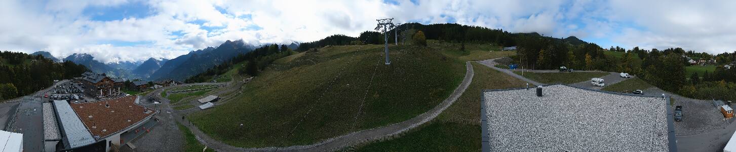 Bikepark Brandnertal