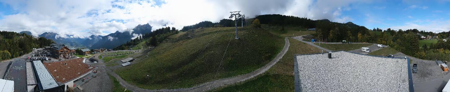 Bikepark Brandnertal