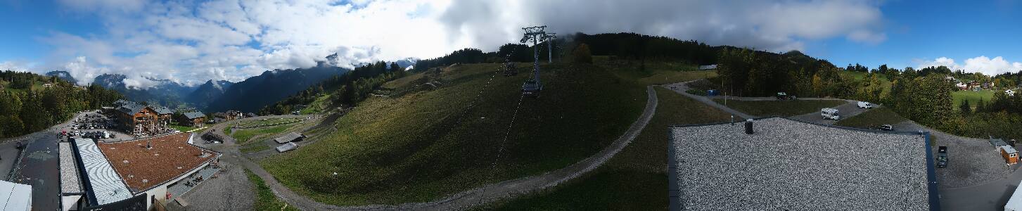 Bikepark Brandnertal