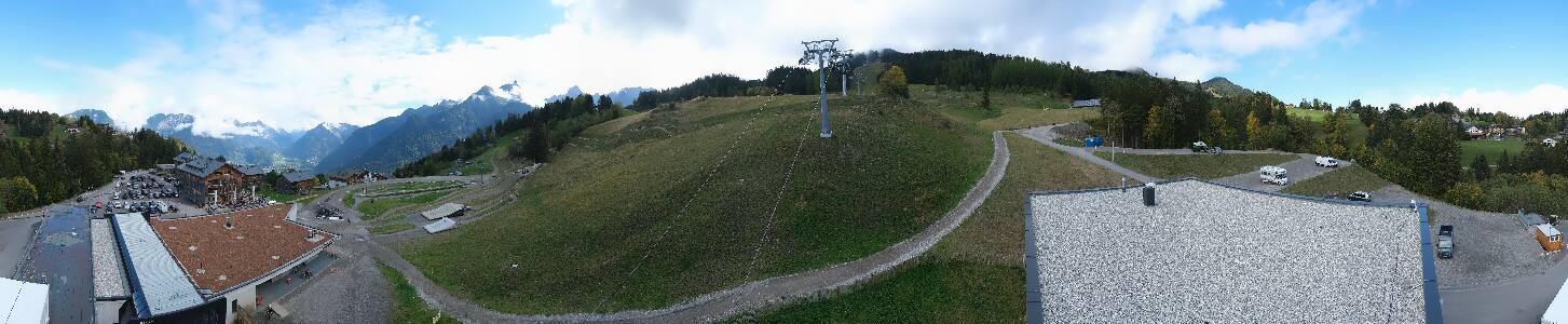 Bikepark Brandnertal